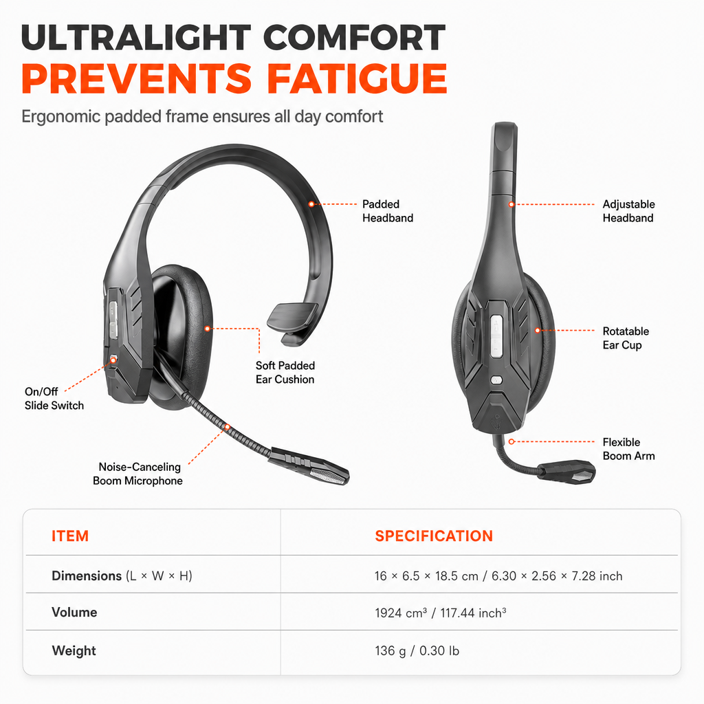 🎧 Draadloze Bluetooth-headset voor callcenters – met ENC-omgevingsruisonderdrukking en automatische koppeling