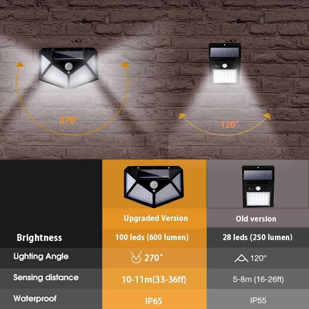 Zonne-lampen met bewegingssensor – Heldere buitenverlichting