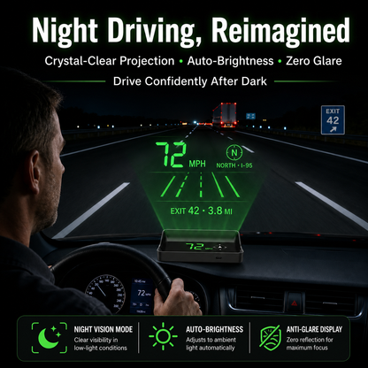🚗🛰️ Head-Up Display (HUD) Auto-GPS Digitale snelheidsmeter (km/h-versie) – houd je ogen op de weg, voorkom boetes. 50% KORTING!