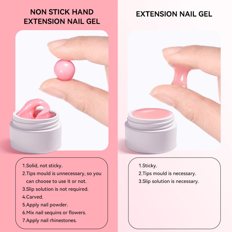 📢📢50 % korting!!🥳💅Opbouwgel voor nagelverlenging