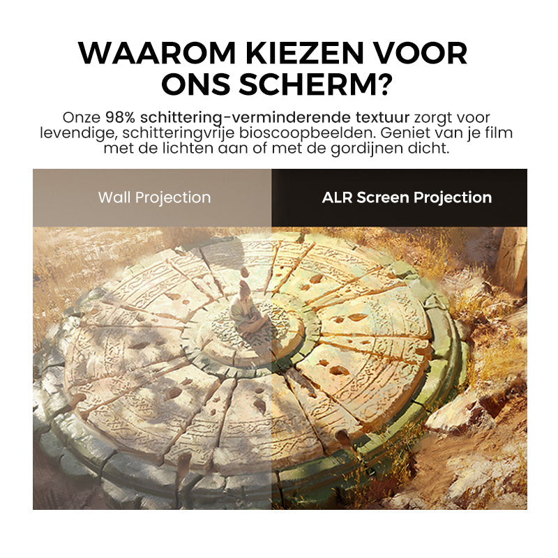 ⭐ 50% Korting🎬 HD matwit projectiescherm – De perfecte keuze voor een thuisbioscoop✨
