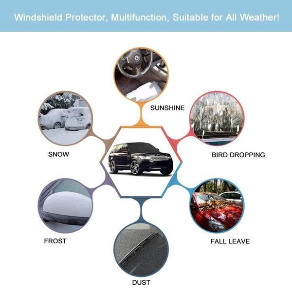 ❄Sneeuw- en vorstbeschermhoes voor de voorruit met spiegelbescherming – veelzijdig, magnetisch, universeel 🚗