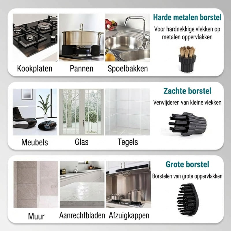 ✅Beperk de tijd 50% korting+Gratis verzending🔥Handstoomreiniger met hoge temperatuur en druk, 2500W