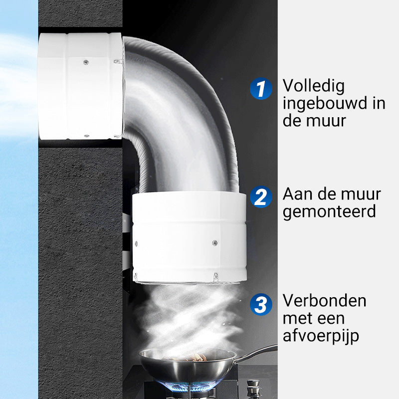 Super Zuigkracht-Multifunctionele Krachtige Stille Afzuigventilator