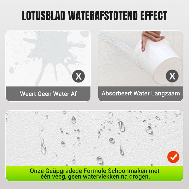 🏆Tijdelijk aanbod: schuurpapier + schraper 🔥 Waterdichte en schimmelwerende muurreparatiepasta ✨
