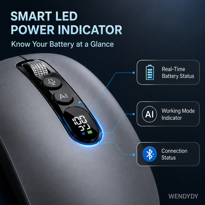 🖱️ 50% KORTING + GRATIS VERZENDING 💥 Draadloze AI Smart Voice-muis – 1600 woorden/min, vertaalhub, ergonomisch ✨