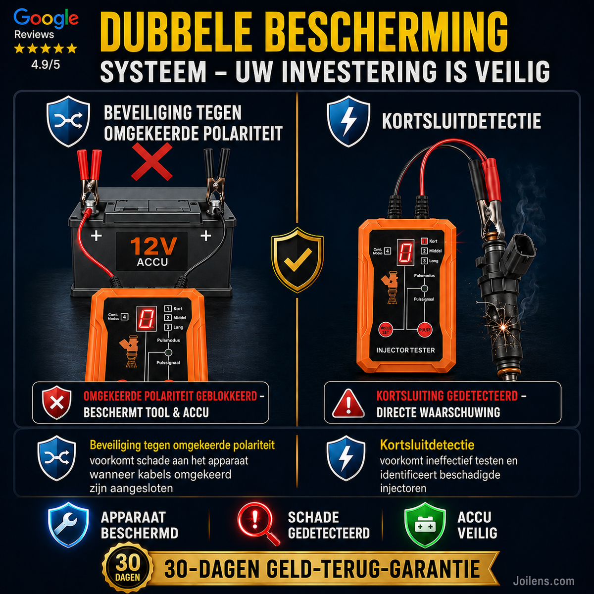 🚗 Professionele 4-Modus Brandstofinjector Tester & Reiniger – Herstel Motorprestaties