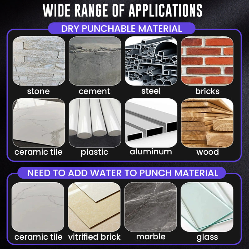 🔥🛠️ 50% KORTING! Nooit meer wegglijden of gebarsten tegels! Deze excentrische boor boort precies in het midden – voor tegel, glas, steen & beton!