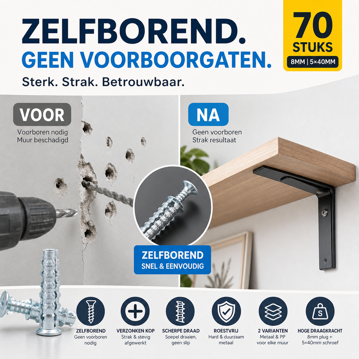 🔩 Geüpdatete expansieschroef met kartelrand – grijpt stevig in elke ondergrond, geen uitslag meer.