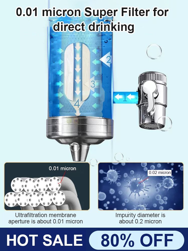 🎁Uitverkoop 50% UIT🔥 Installatievrije roestvrijstalen waterzuiveraar voor huishoudelijke kranen