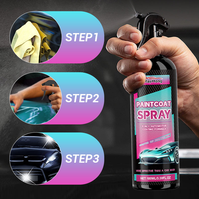 ✨Multifunctionele spray voor het lakken van autolak