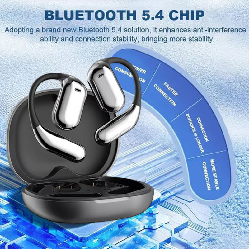 ✨Echt Krachtige Bluetooth 5.4 Open-Oor Oordopjes (IPX5 Waterdicht)!