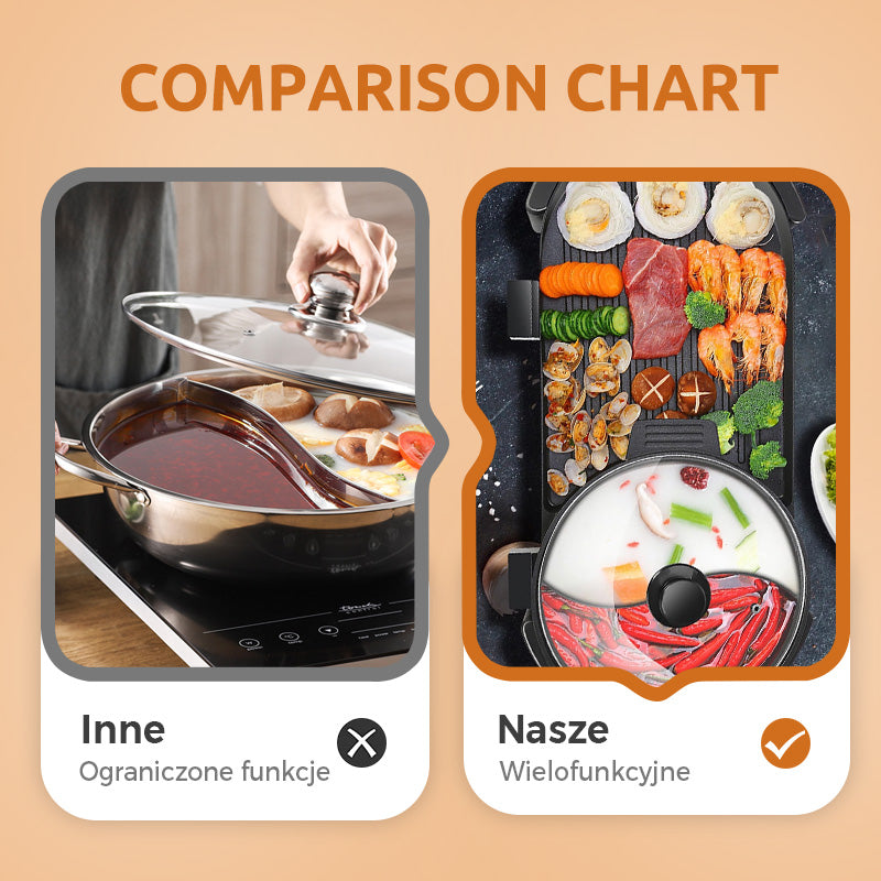🍳Multifunctionele pan met grill en hotpot🔥