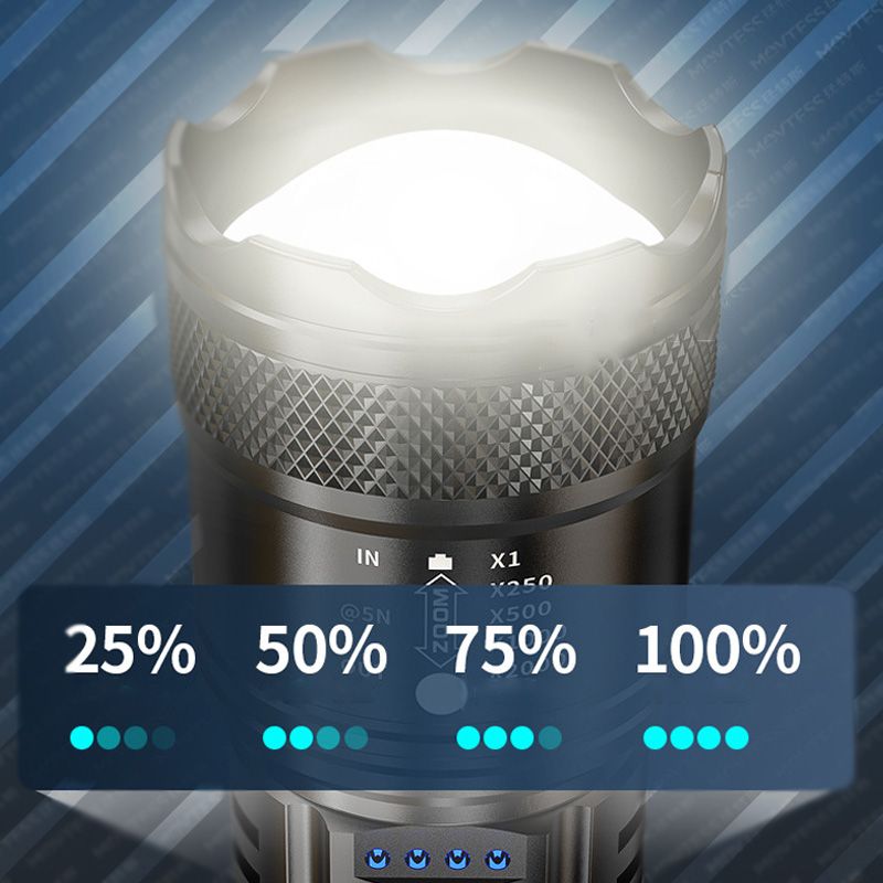 📢📢50% korting – Zoomable zaklamp met 7500 lumen 🔦🏔️ Waterdicht IPX7, oplaadbaar via USB-C & powerbankfunctie!