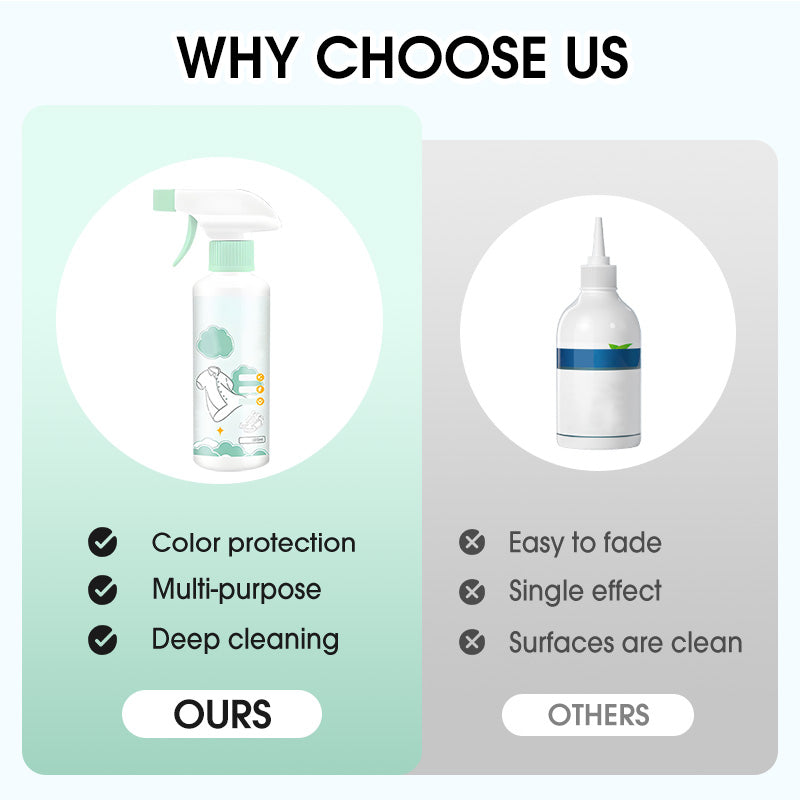 🎉Nieuwjaars Cadeau 50% KORTING!✨Kledingvlekverwijderaar Spray – Diepwerkend Reinigen & Langdurige Frisheid!