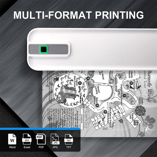 🌲Kerstuitverkoop 50% KORTING!—Draagbare Bluetooth-thermische printer