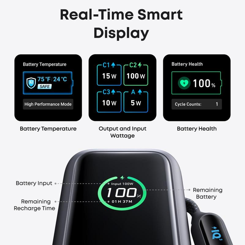 📢📢43% OFF !!!⏰🔥Portable Charger with Built-in Cable⚡