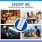 🎉Nieuwjaars Cadeau 50% KORTING📶4G LTE USB Mobiele WiFi Router – Snel Internet Overal & Meerdere Apparaten!