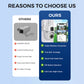 🔍🔍360° pan-tilt 4K-beveiligingscamera met dubbele lens