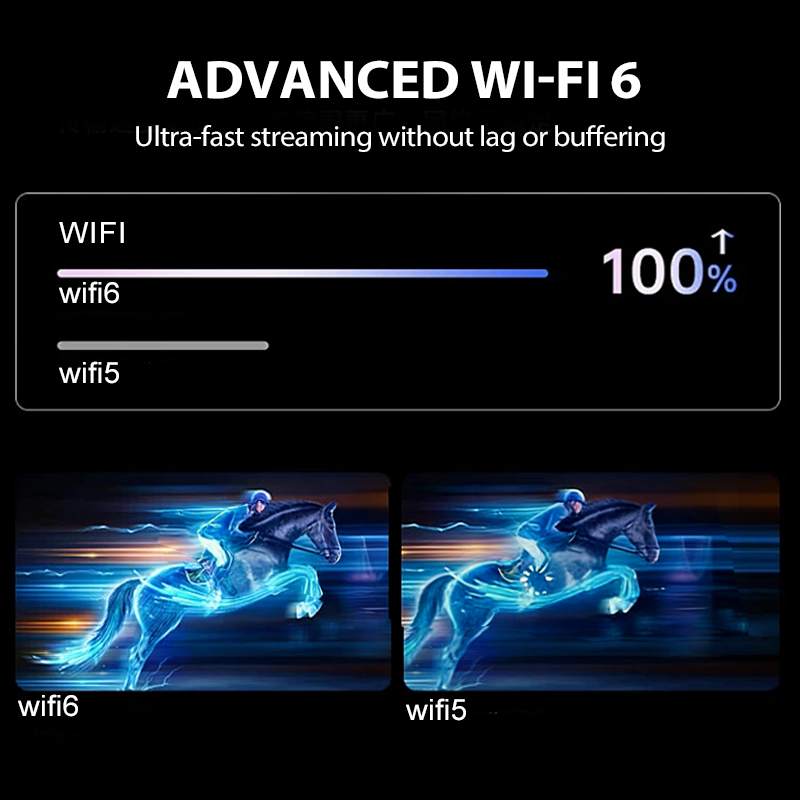 🔈🔈50% KORTING📺Full HD Smart Autofocus Projector