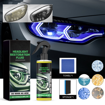 🚗 Koplamp Herstelvloeistof – Herstelt Geoxideerde & Vergeelde Autokoplampen ✨