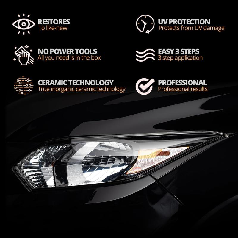 🚗 Koplamp Herstelvloeistof – Herstelt Geoxideerde & Vergeelde Autokoplampen ✨