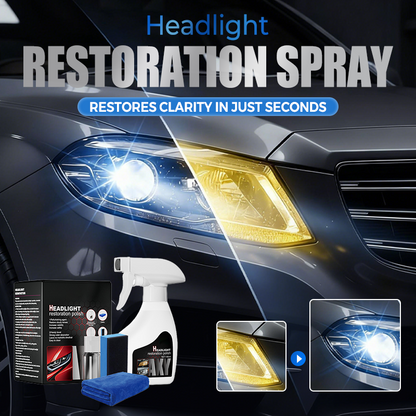 Koplamp herstelspray