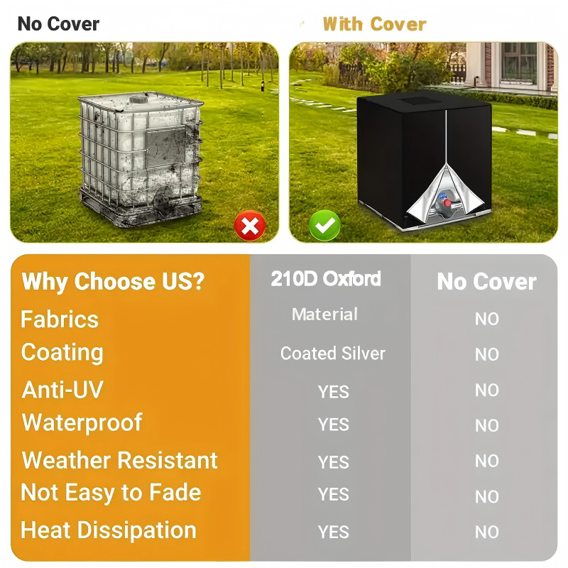 💧TIJDELIJKE 50% KORTING✨Waterdichte IBC tankafdekking – Zwaar uitgevoerd, UV-blokkerend, zekere pasvorm⛈️