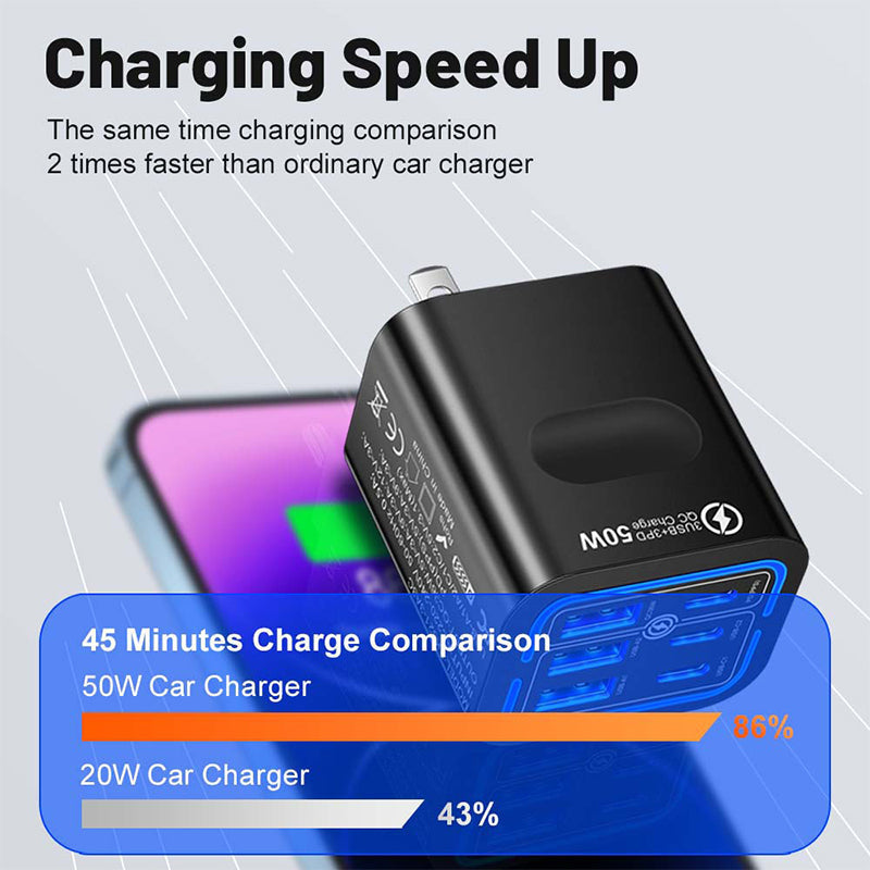 50W 6-poorts USB-C wandlader