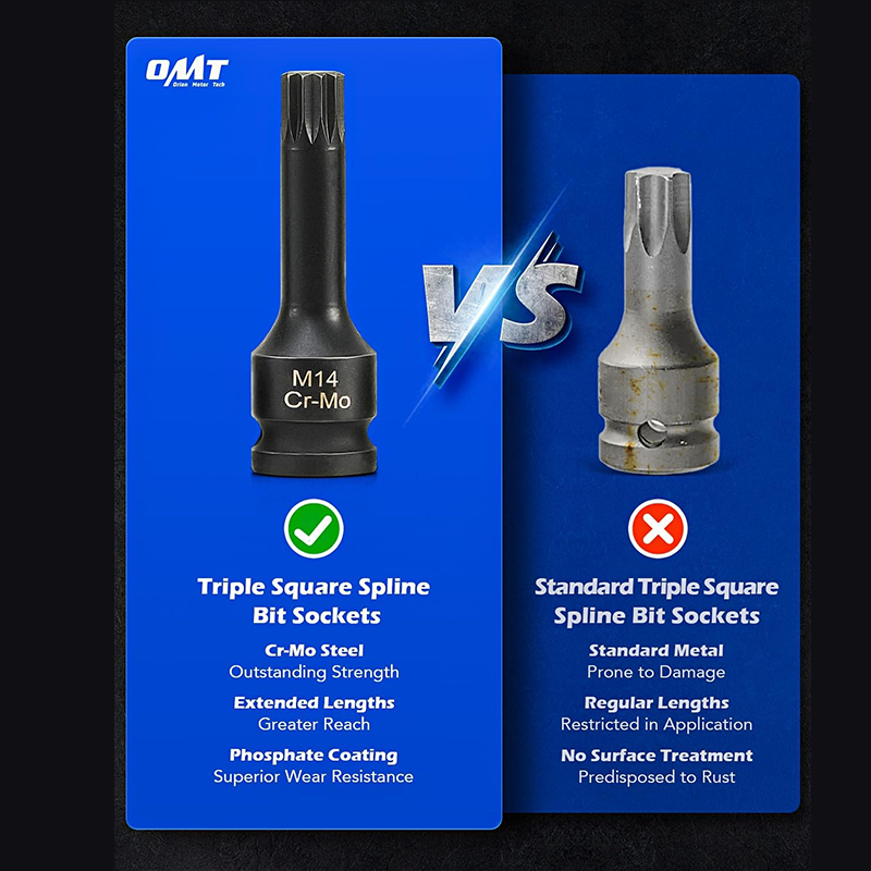 🔧 TIJDELIJKE AANBIEDING: 53% KORTING! ✨ Set met drie vierkante spline-bits – 1/2"-aandrijving, Cr-Mo-staal, twee lengtes ⚙️