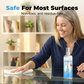 Privacy Spray Voor Glas, Privacy Zonder Lichtverlies