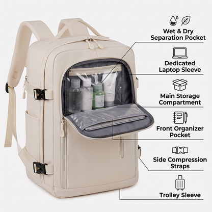 🎒 Waterdichte reistas voor laptops met grote inhoud