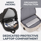 🎒 Waterdichte reistas voor laptops met grote inhoud