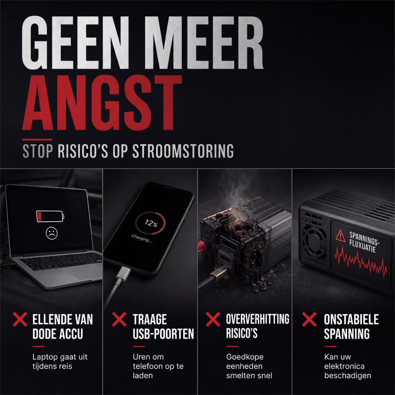 ⚡Krachtige auto-omvormer 12V naar 230V