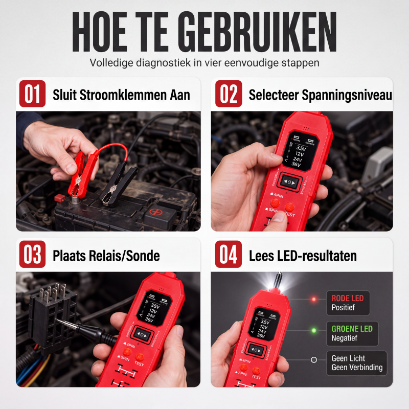 🔌 2-in-1 Tester voor autostroomcircuits en relais – met digitaal display ✨