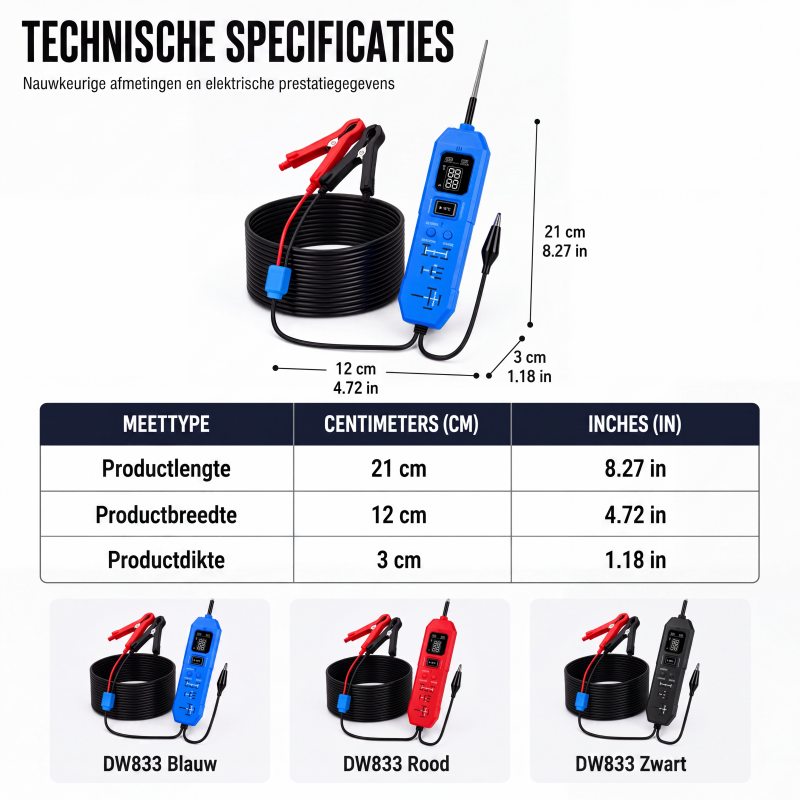 🔌 2-in-1 Tester voor autostroomcircuits en relais – met digitaal display ✨
