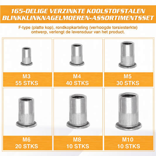 🔩 Set van gekartelde blindklinkmoeren