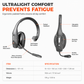 🎧 Draadloze Bluetooth-headset voor callcenters – met ENC-omgevingsruisonderdrukking en automatische koppeling